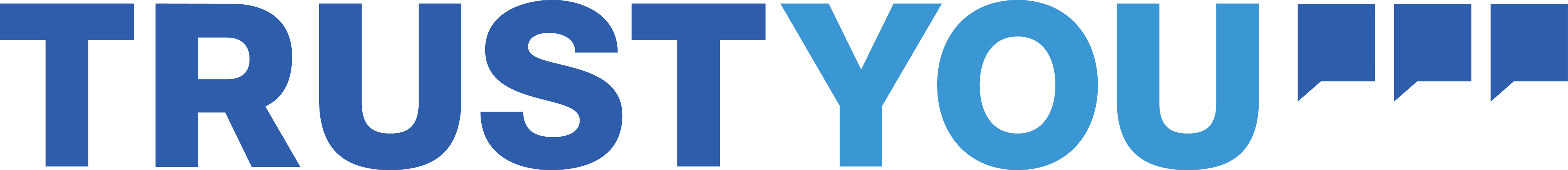 TrustYou logo