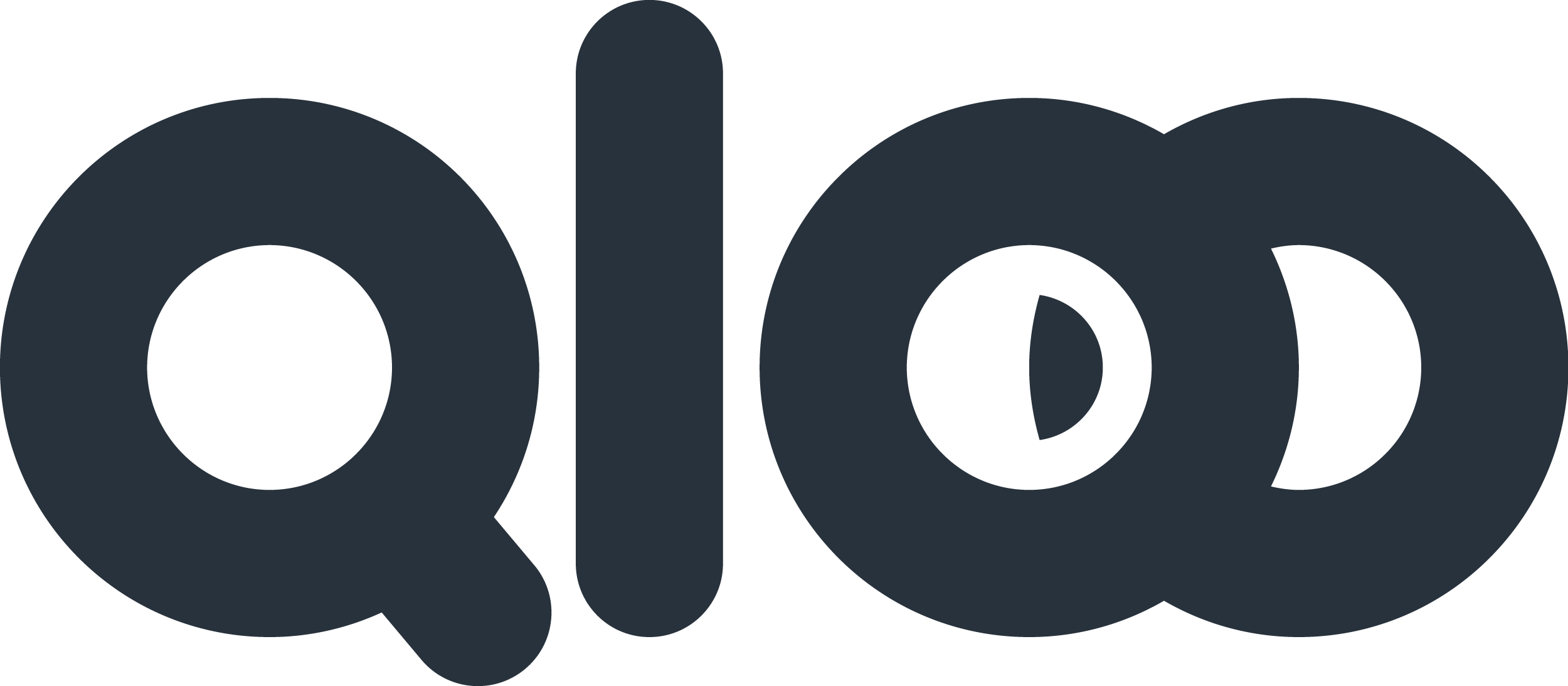 Qloo logo