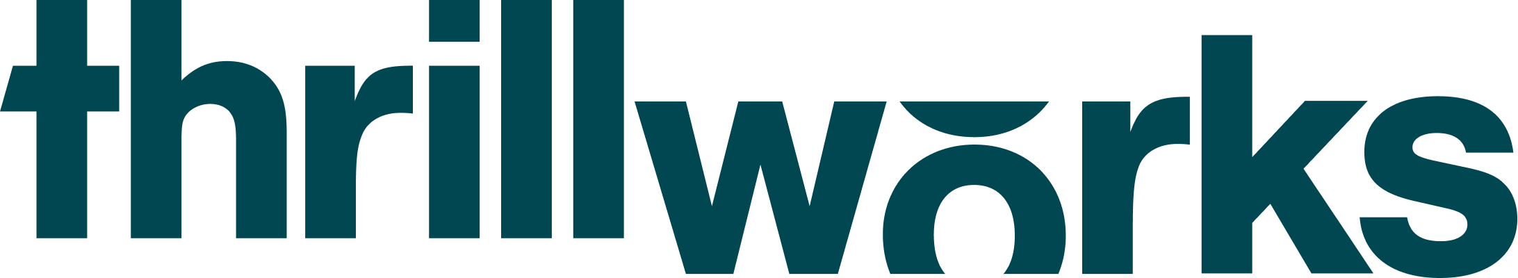 Thrillworks, Inc. logo