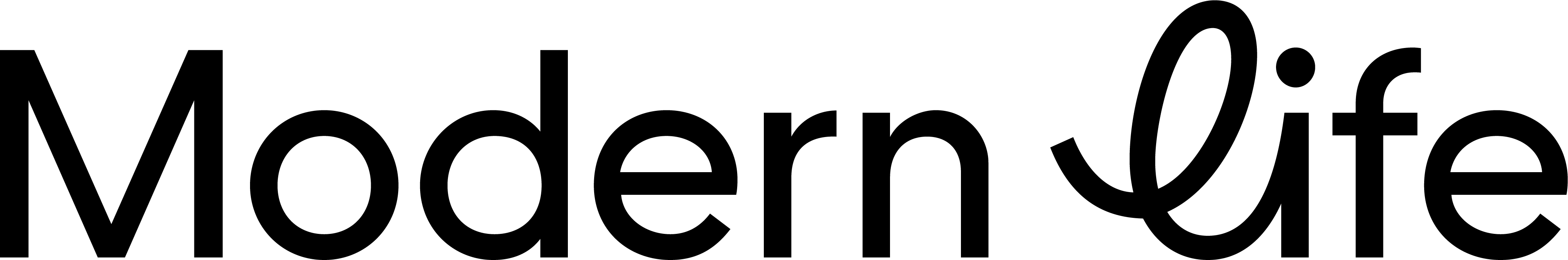 Modern Life logo