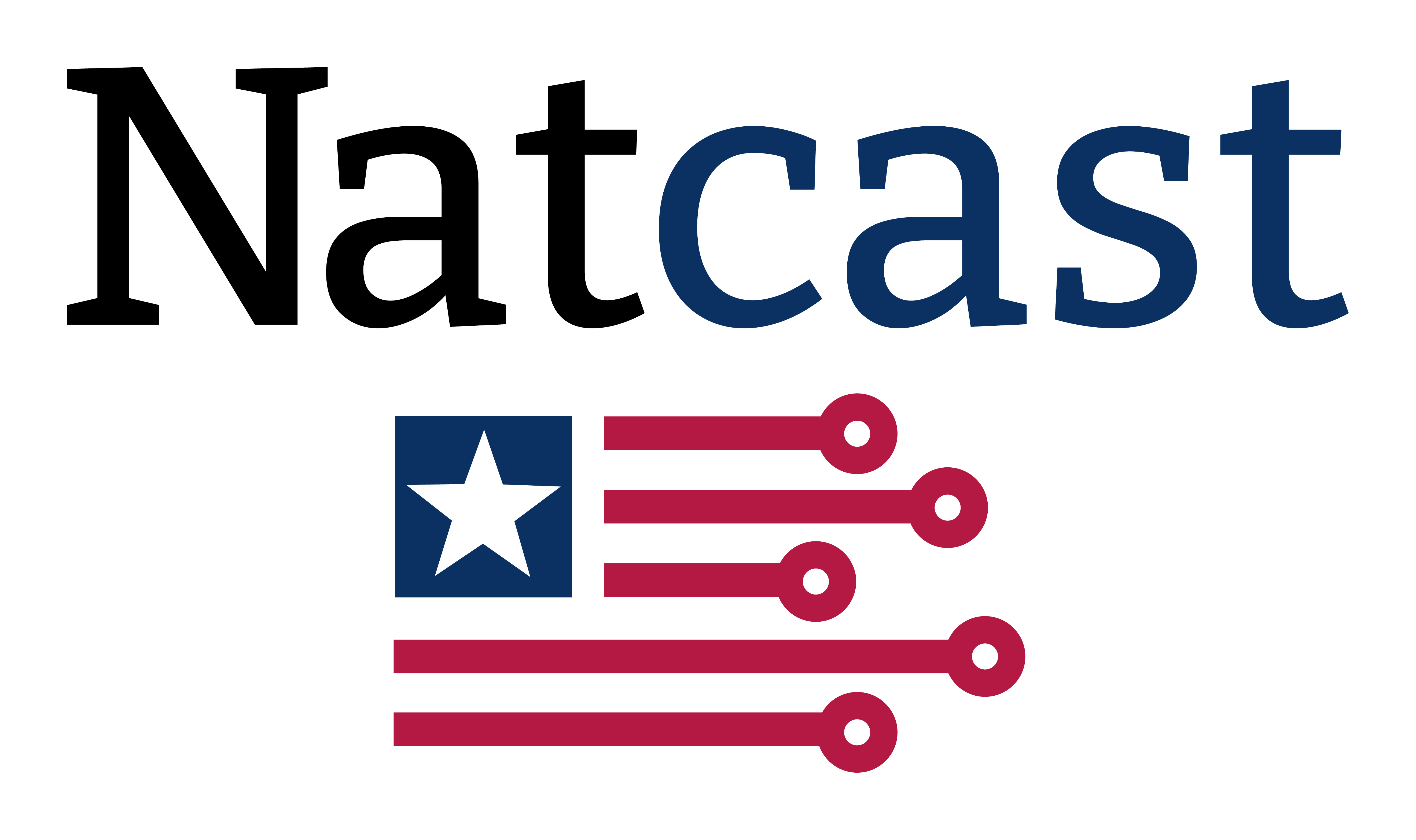 Natcast logo