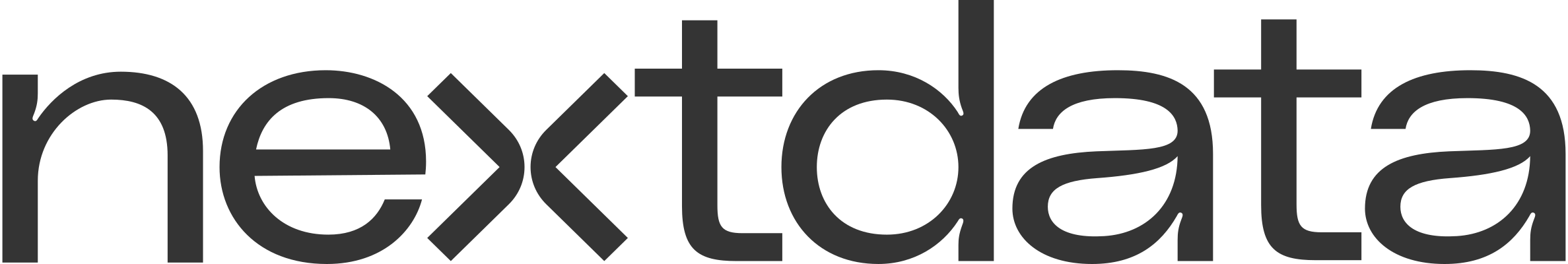 Nextdata Technologies Inc logo